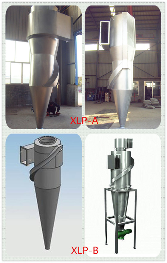 CLK、XLP旋風分離器（除塵器）(圖1)